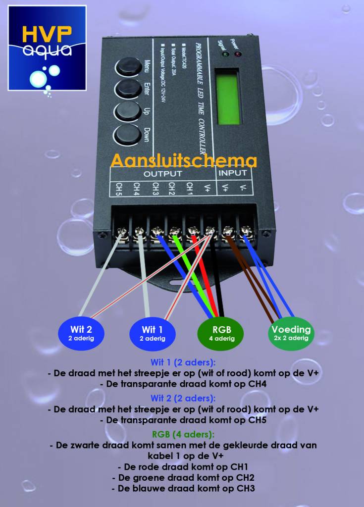 HVP Aqua LED controller 5-kanaals programmeerbaar