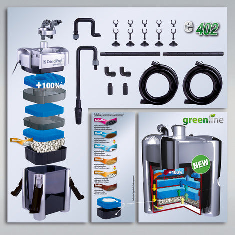 CristalProfi e402 Greenline Buitenfilter