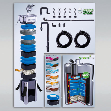 CristalProfi e902 Greenline Buitenfilter