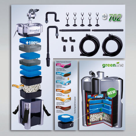 CristalProfi e702 Greenline Buitenfilter