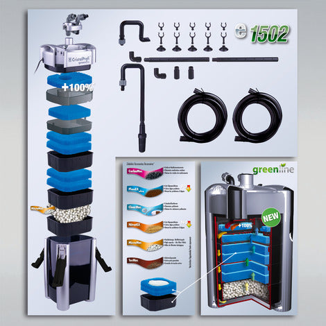 CristalProfi e1502 Greenline Außenfilter