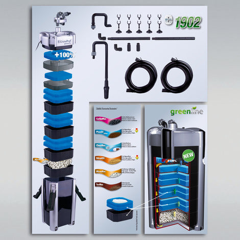 CristalProfi e1902 Greenline Buitenfilter