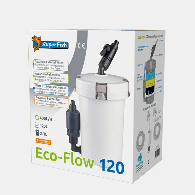 Superfish Eco Flow 120